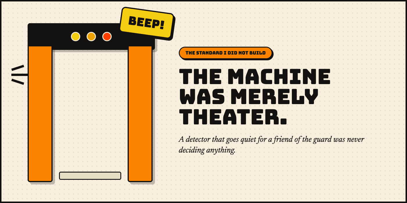 The standard I did not build. A comic metal-detector gate mid-alarm, shouting “Beep!” The machine was merely theater. A detector that goes quiet for a friend of the guard was never deciding anything.
