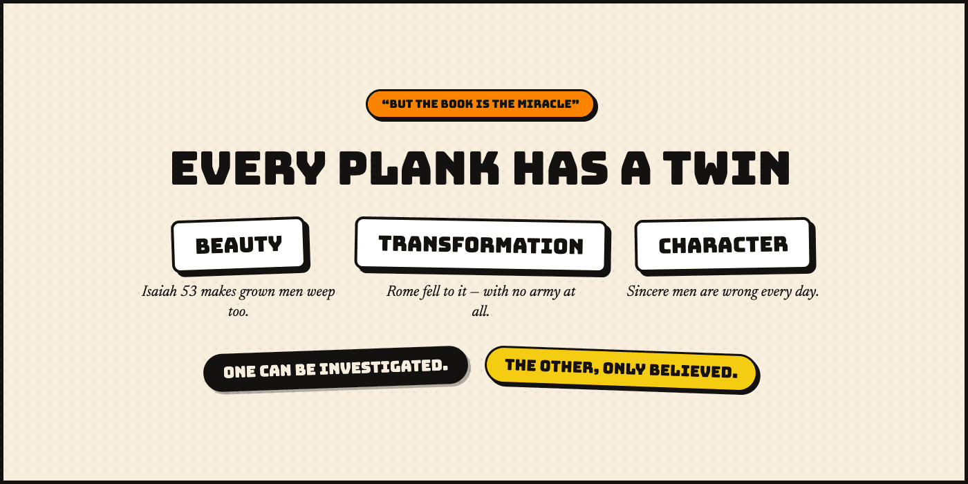 “But the book is the miracle.” Every plank has a twin: Beauty — Isaiah 53 makes grown men weep too. Transformation — Rome fell to it, with no army at all. Character — sincere men are wrong every day. One can be investigated. The other, only believed.